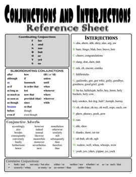 conjunctions  interjections worksheet worksheet list