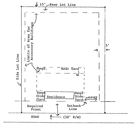 diagram dodge flatbed wiring diagrams mydiagramonline