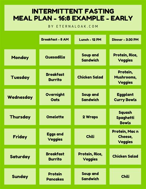 top intermittent fasting meal plan pdfs     vegans