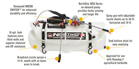 northstar atv broadcast  spot sprayer  gallon capacity  gpm  volts northern tool