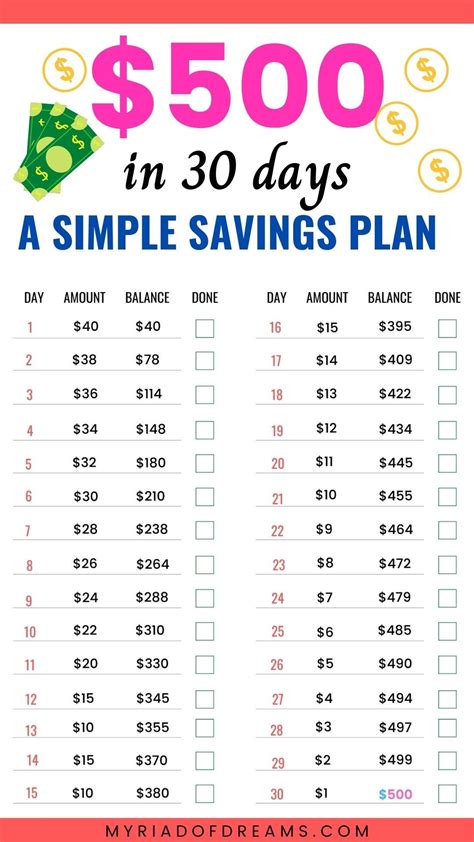monthly savings challenge printable