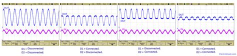 Electrosmash Tube Screamer Circuit Analysis