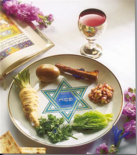 passover starts  wednesday portal  prague