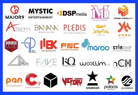 produce   rumored trainee companies allkpop forums