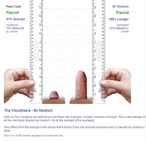 penis size comparrison 4 pics xhamster