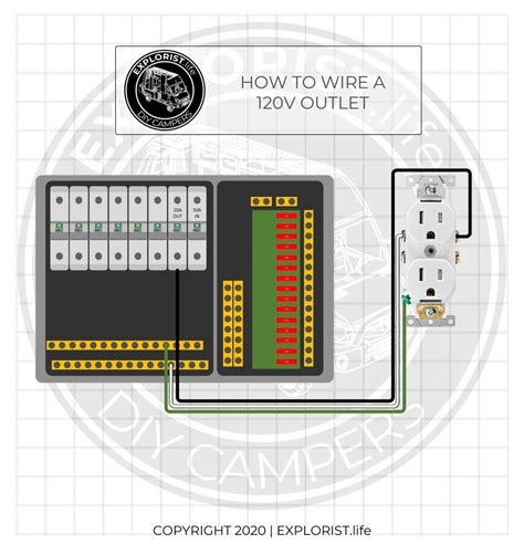 dale wiring  amp rv male plug wiring diagram