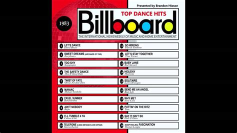 Billboard Top Dance Hits 1983 Youtube