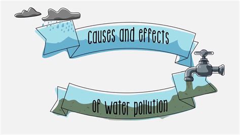 effects  water pollution