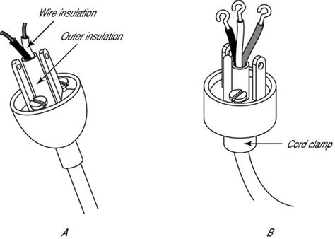 extension cord plug wiring diagram wiring diagram