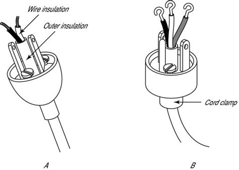 wiring diagram  extension cord