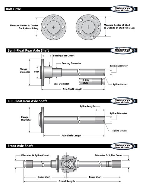 axle shaft length bolt circle measurement sierra gear axle sierra gear axle