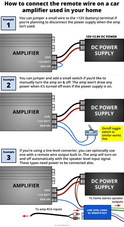 amplifier add  adapter wiring diagram