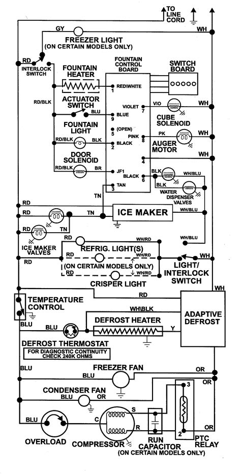 norcold refrigerator wiring diagram