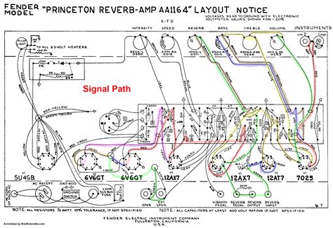 read tube amp schematics