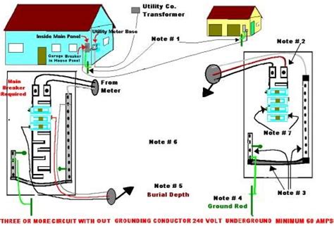 house wiring detached garage electricity