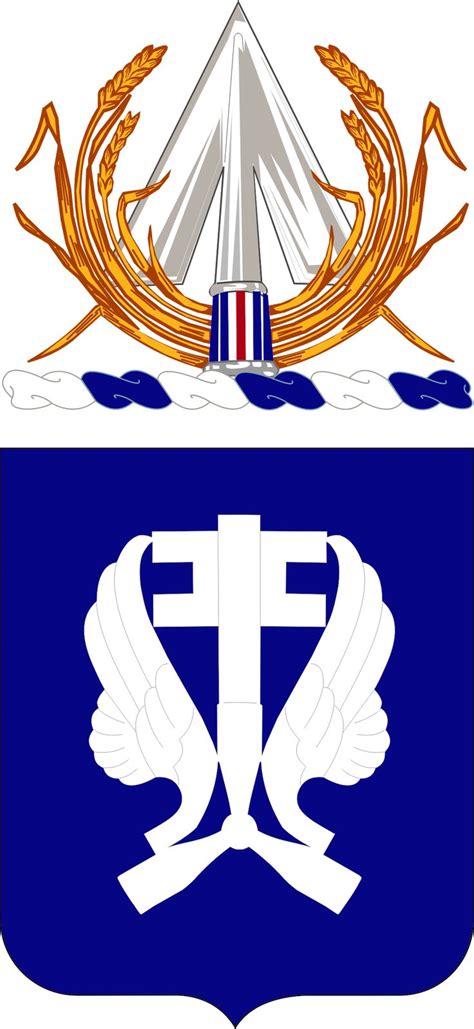 aviation coat  arms regiment