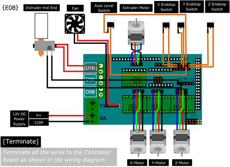 stepper motor wiring boim systems