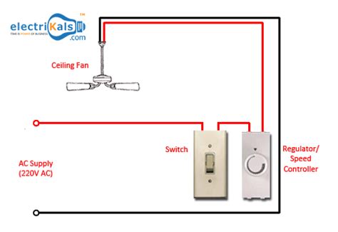 fan isolator switch wiring diagram hack  life skill