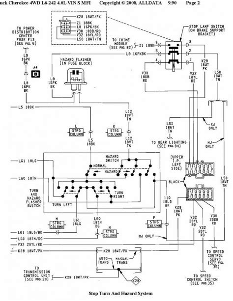 jeep cherokee tail light wiring diagram wiring diagram