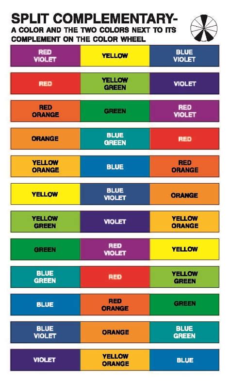 practically  color mixing charts color mixing chart color