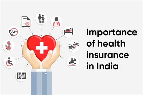 importance  health insurance  india
