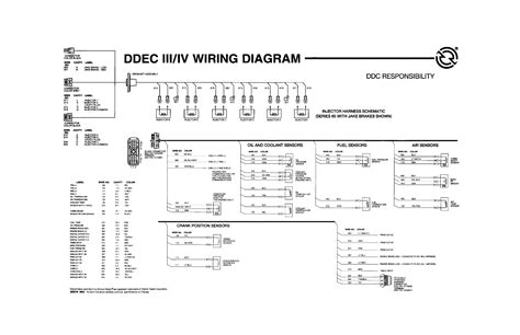 detroit ddec ii wiring diagram   image  wiring diagram
