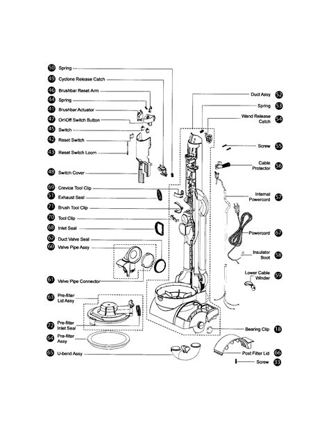 dyson ball user manual  fein vacuum parts diagram wiring diagram