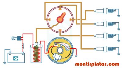 komponen fungsi   kerja sistem pengapian konvensional montirpedia