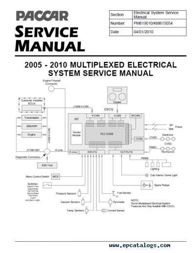 kenworth cecu wiring diagram installing honeywell dte  danfoss wb wiring box diynot