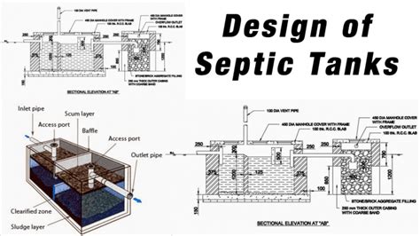 design  septic tanks septic tank size septic tank design sewage system septic system