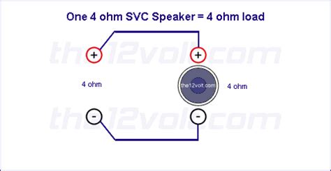 svc  ohm wiring  pack audiopipe  subwoofers  watts max  ohm svc triple stack tx