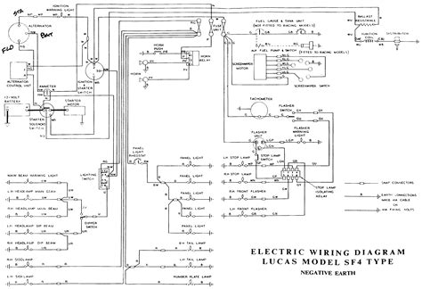 diagram wiring diagram  ac cobra kit car mydiagramonline
