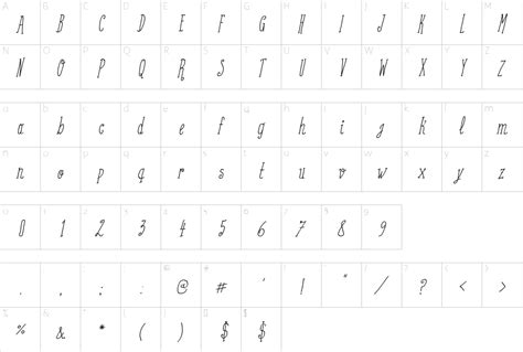 character map   fonts  font character map