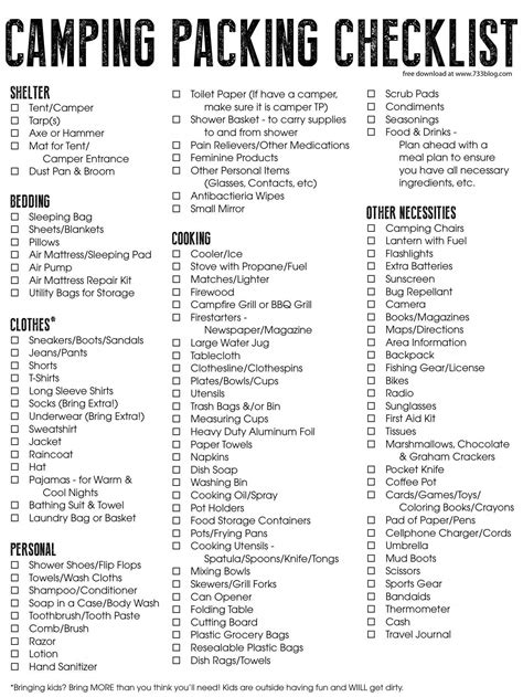 ultimate camping checklist campingchecklist camping checklist