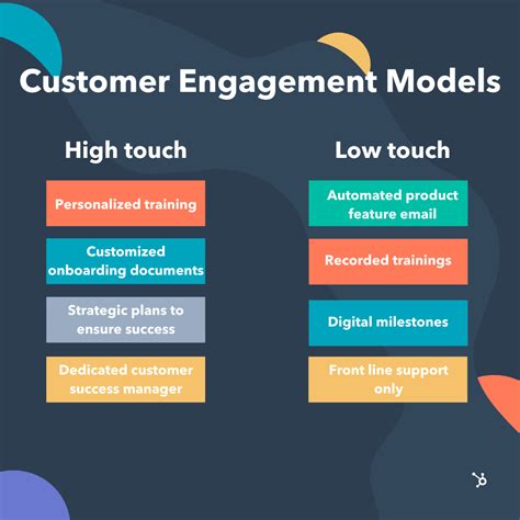high touch   touch customer service success models