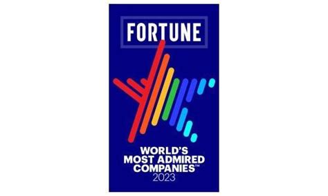 Csrwire Paychex Named Among Fortunes Most Admired Companies In 2023