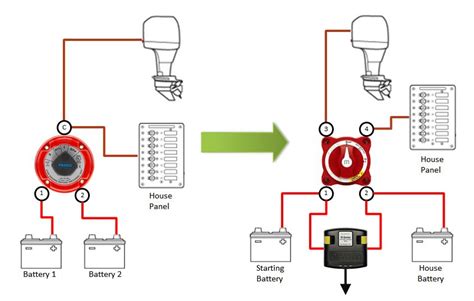 marine battery isolator switch wiring  power battery isolator wiring diagram