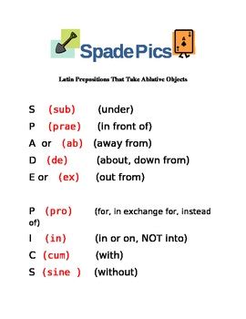 spade pics latin prepositions   ablative objects  finding