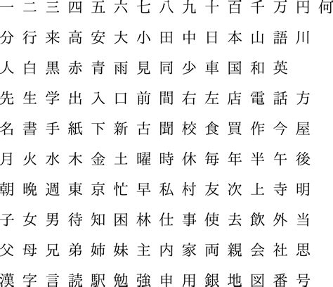 learning  read  write kanji altsci cell