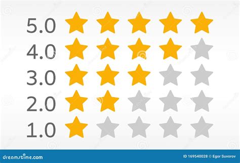 Star Review Template