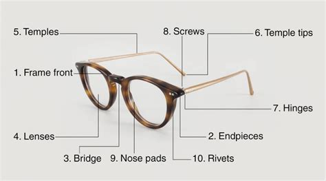 glasses types  hinges hidden hinges rimless frames fashion eye glasses cellulose acetate