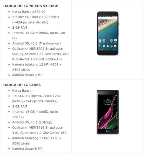 Daftar Harga Hp Android Beragam Merk Termurah Tercanggih Dan Terbaru