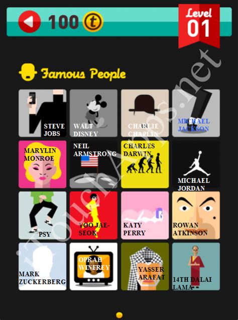 Icon Pop Quiz Game Famous People Quiz Level 1 Answers