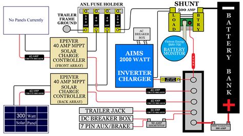 rv plug wiring diagram   install    trailer connector  add   volt power lead