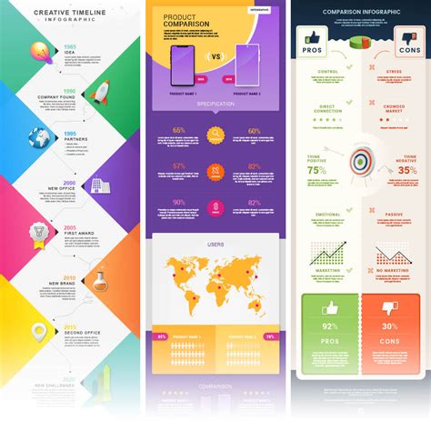 infographic template google