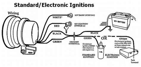 autometer monster tach wiring diagram diagram definition