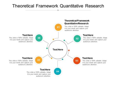 theoretical framework quantitative research  powerpoint