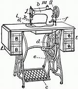 Sewing Machine Clipart Singer Treadle Drawing Vintage Sketch Etc Parts Machines Sew Large Usf Edu Old Clip Antique Coloring Embroidery sketch template