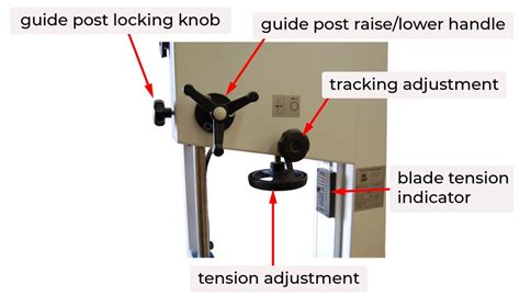bandsaw parts diagram