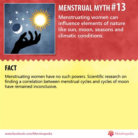 Pin On Menstrupedia